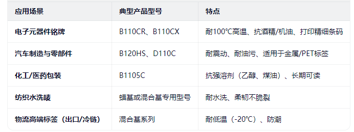 1769500786931943.png 理光.png