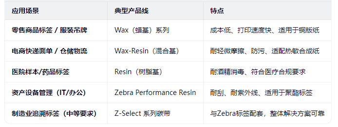 1769500805442892.png 斑马-3.png